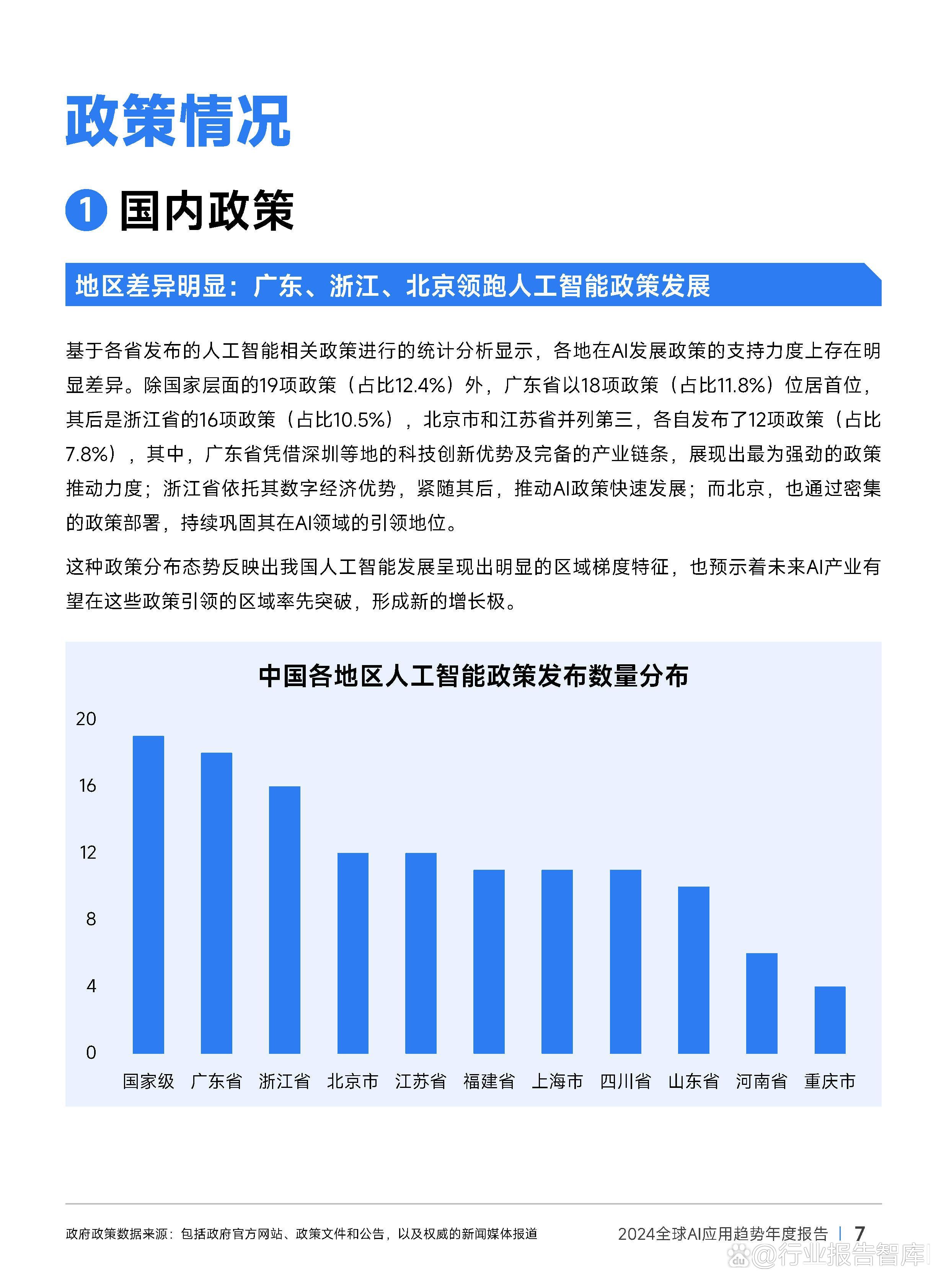 基于AI的市场分析：预测消费者行为的未来工具