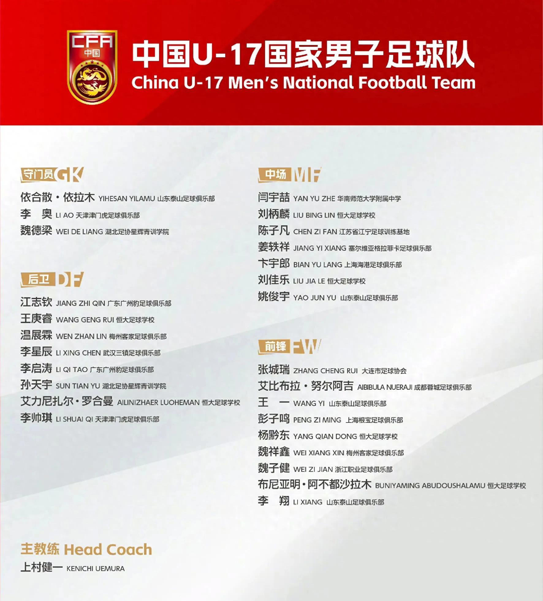 赛季收官战前景不明，球队备战全力以赴的简单介绍