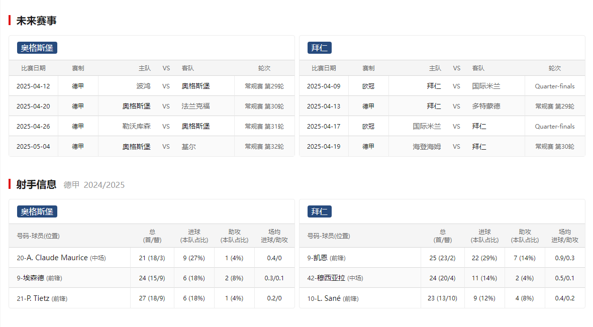 辛根主场告捷，助力德甲保级重回正轨的简单介绍